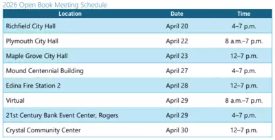 Open Book Schedule