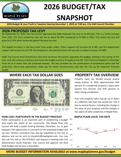 2026 Budget & Tax Snapshot
