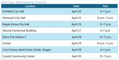 open meeting schedule