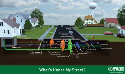 Whats under my street